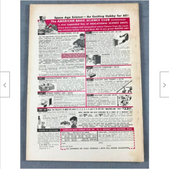 Vtg Electronics Illustrated Magazine January 1963 Fawcett CB Radio, Microphones+ - Picture 2 of 4